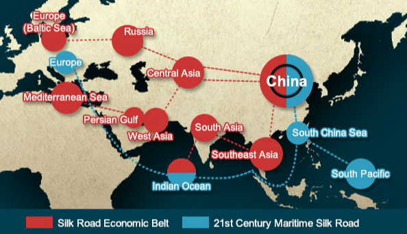 Global Shift Underway: Emergence of Eurasia and the New Silk Road
