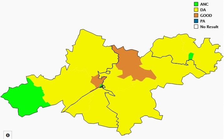 Minority Rule Could be Good and Bad
